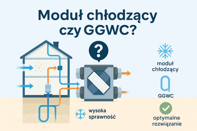 Moduł chłodzący vs GGWC