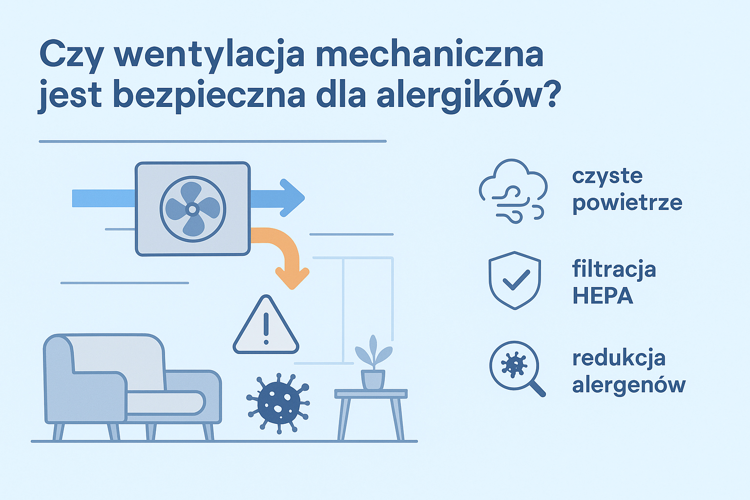 Wentylacja a alergicy?